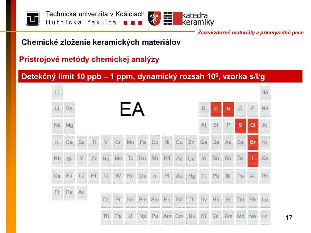 Chemick A Mineralogick Vlastnosti Keramick Ch Materi Lov Ppt St Hnout